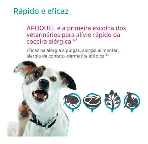 Imagem 3 de 6 de Apoquel Dermatológico Anti Coceira Cães 16 Mg