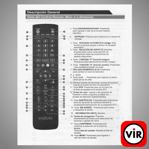 Imagen 6 de 8 de Tv Led Smart Tv Enxuta 32 - Vir