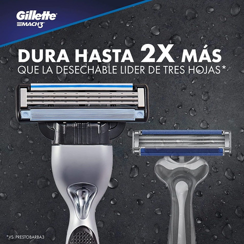 Repuestos Para Afeitar C/ Banda Lubricante Gillette Mach3 4p