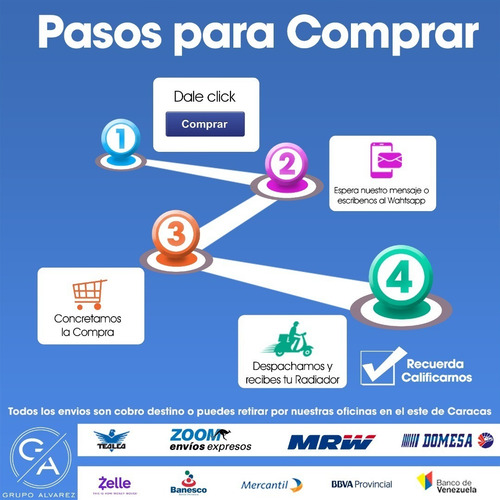 Radiador Mercedes Benz E320 Año 98-02. Automático. Nuevo