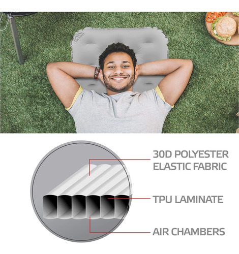 Almohada Inflable Compacta De Terra Incognita En Una Caja -