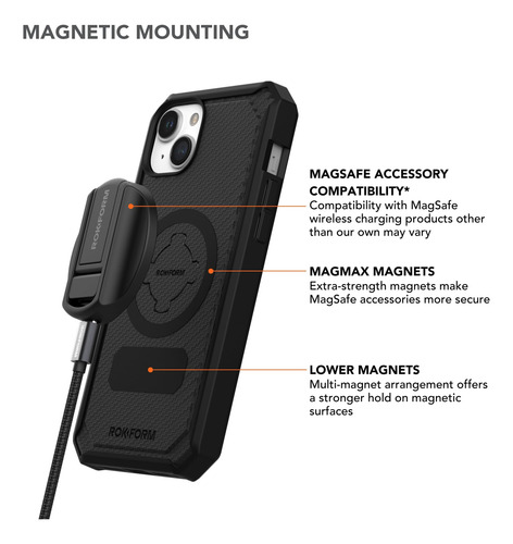 Capa Magnética Rokform Rugged Series Para iPhone 15 Plus Pre