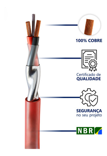 Cabo Fio Alarme Incendio 1x2x1 Mm2 Blind + Shield 40 Metros