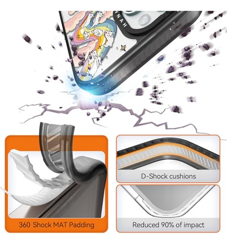 Funda Para iPhone 15 Negro 6.1puLG Durable Shockproof Materi