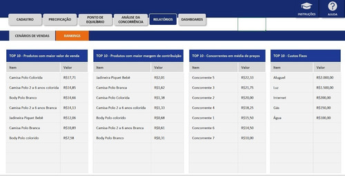 Imagem 4 de 6 de Planilha Formação De Preços Para Produtos Completa Em Exc