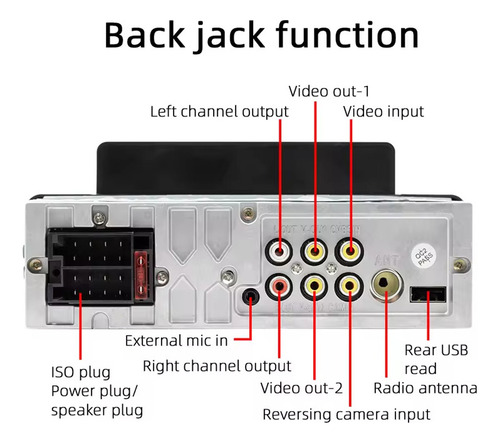 Reproductor De Dvd Mp5 Para Coche Con Android Carplay De 1 D
