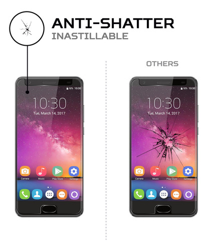 Protector Mica Pantalla Para Wiko Lenny 3