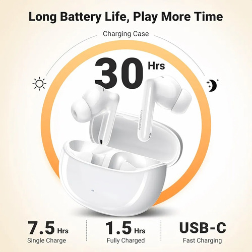 Audífonos Inalámbricos Hitune T3 Pro Ugreen Con Cancelación Blanco (Usado)
