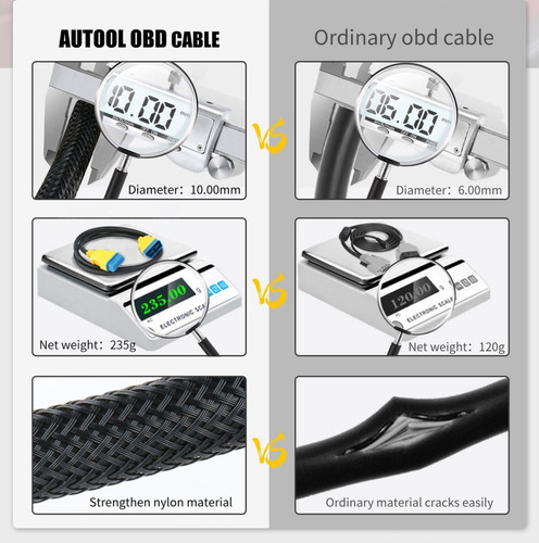 Autool Car Obd2 - Cable De Extensión De 16 Pines Macho A Hem