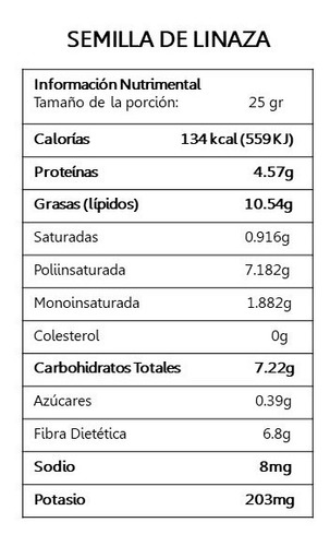 Semilla De Linaza Entera 250 Gramos