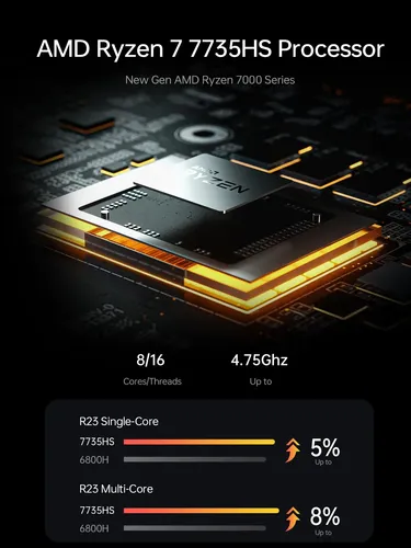Minisforum Um773 Lite Mini Pc Ryzen 7 32gb 1tb Ssd 8k De Saí