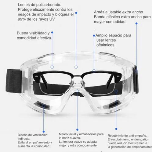 Goggles medicos antiempaño hotsell