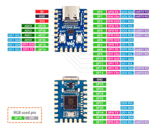 Tarjeta Desarrollo Rp2040 Zero Cortex M0+ Raspberry Pi Usb C
