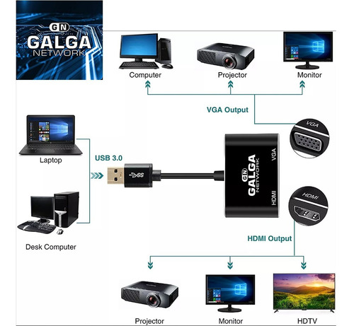 Conversor Adaptador Docking Video Usb 3.0 A Hdmi Y Vga Hub