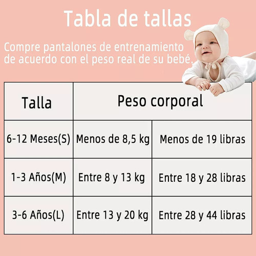 Pack De 8 Calzoncillos De Entrenamiento Para Bebés