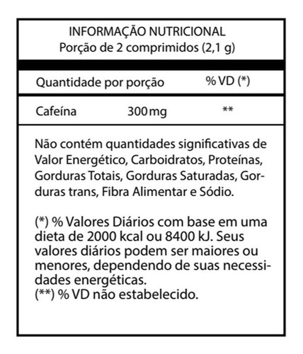 Kimera Dose Única 30 Unidades Iridium Labs Termogênico