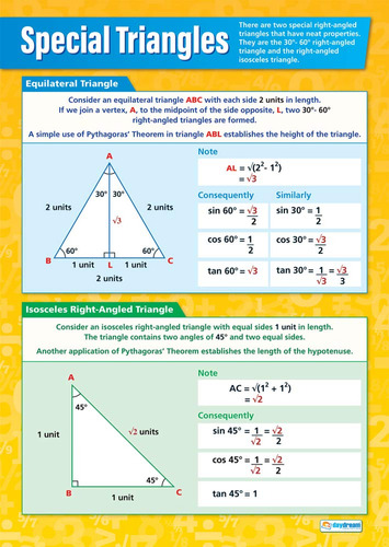 Especial Triangulo Math Educativo Grafico Alto Brillo Stock