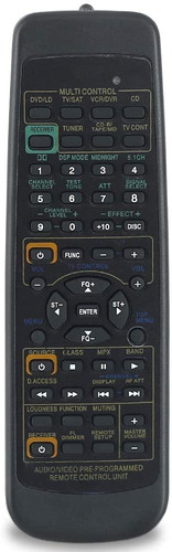 Control Remoto Para Pioneer Vsx-d209/309/409/411/412/510/511