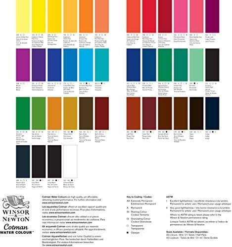 Pintura Acuarela Winsor & Newton Cotman, Tubo De 21 Ml (0)