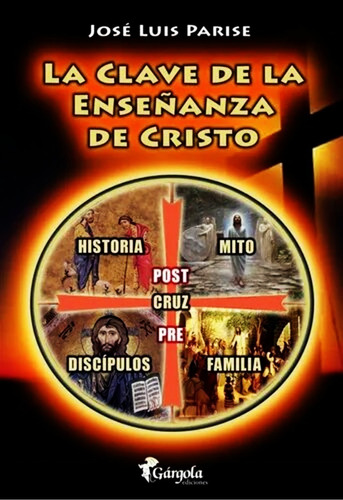Libro La Clave De La Enseñanza De Cristo - Jose Luis Parise