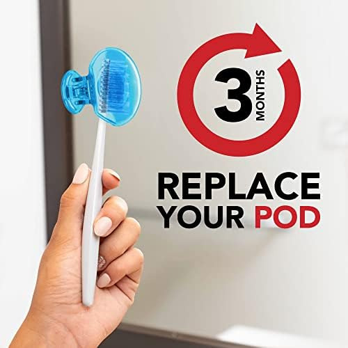 Protector De Cepillo De Dientes Con Clip SteriPod, Transpare