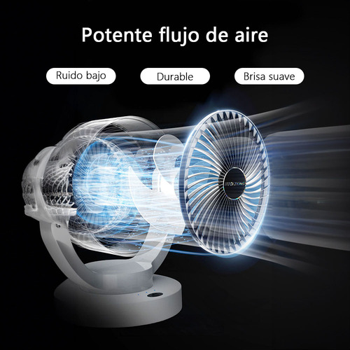 Ventilador Mini De Escritorio Portatil Circulación De Aire