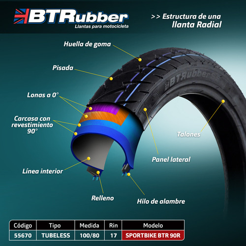 Llanta 100/80-17 Para Moto Tvs Apache Rtr 200 4v Efi