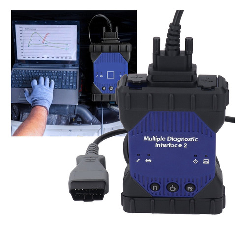 Software Para Escáner Con Interfaz Diagnóstico Múltiple Wifi