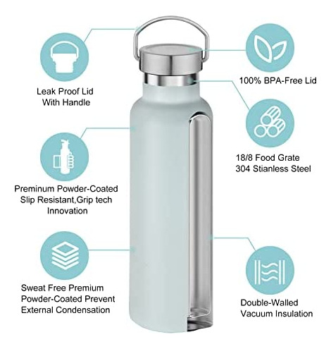 Neihepal Botellas De Agua Aisladas De 20 Oz A Granel, De 8,