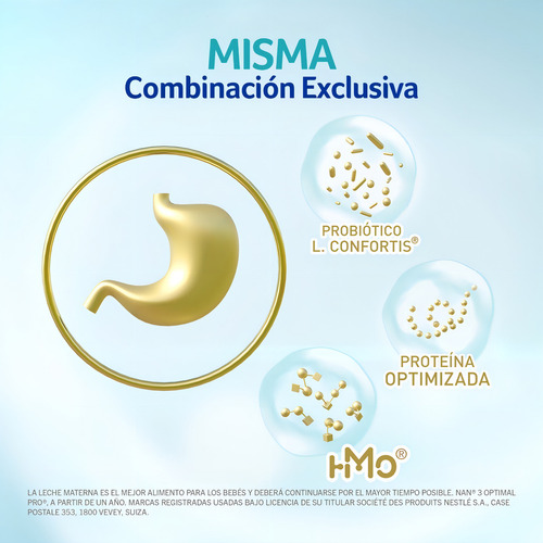 Nan Optimal Pro 4 Proteína Optimizada Niños De 2 Años 800g N/a