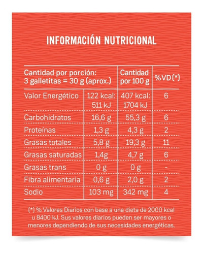 Galletitas Lovvit Hgn Chocolate X 180g Sin Tacc