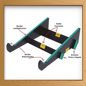 Soporte Base Alas Paralelas Ldv2 Desarmable