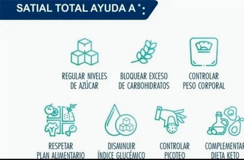 Imagen 1 de 1 de Suplemento Dietario Satial Total X 30 Comprimidos