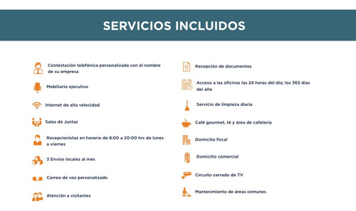 Imagen 8 de 9 de Oficina Amueblada En Renta En Centro De Negocios 16.5m2 , $1