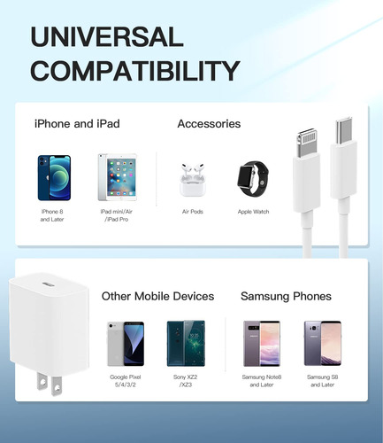 Cargador Carga Rápida 20w Tipo C Para iPhone + Cable Tipo C