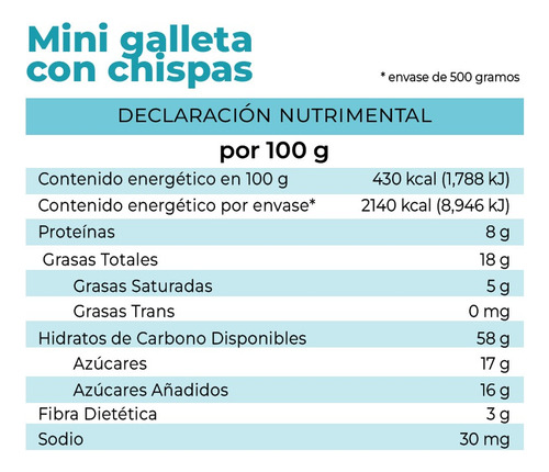 Pack Avellana Chispas Pan La Fuente Galleta Y Minigalleta