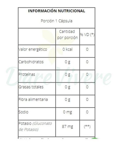 Imagen 3 de 3 de Cápsulas Potasio Puro Y Concentrado X 50 - Natier Sabor Sin Sabor