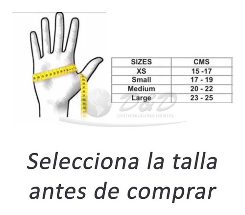 Guantes De Nitrilo Descartables X 100unid Semperguard Negros