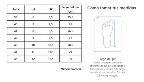 Imagen 8 de 8 de Zapatillas De Hombre Michelin Footwear Cc Gris-rojo