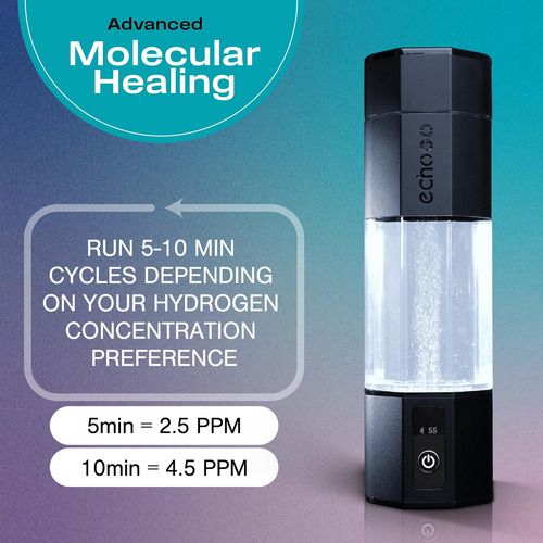 Botella De Agua De Hidrógeno Echo Go+ Ionizador De Agua De Y