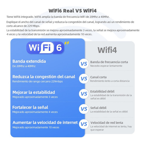Estéreo 4+64g Carplay For Nissan Sentra 2000-2006 4k Wifi6