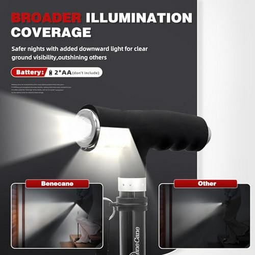 Bastón Plegable Benecane Con Luces Led Para Caminar, Estable