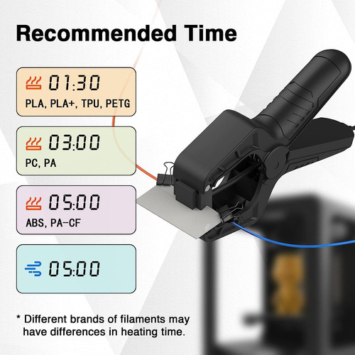Conector De Filamento 3d Tseriact 1.75 Mm, Herramienta De Em