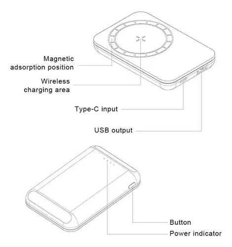 Cargador Inalámbrico Magsafe Para iPhone 12 / 5000 Mah (Reacondicionado)