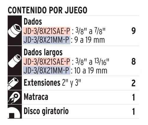Imagen 3 de 10 de Juego De Tubos Pretul 21 Piezas Encastre 3/8 Bocallaves