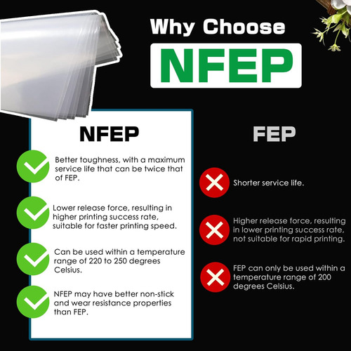 Películas C05 Nfep (fep 2.0) Para Photon M3 Max, M3 Premium,
