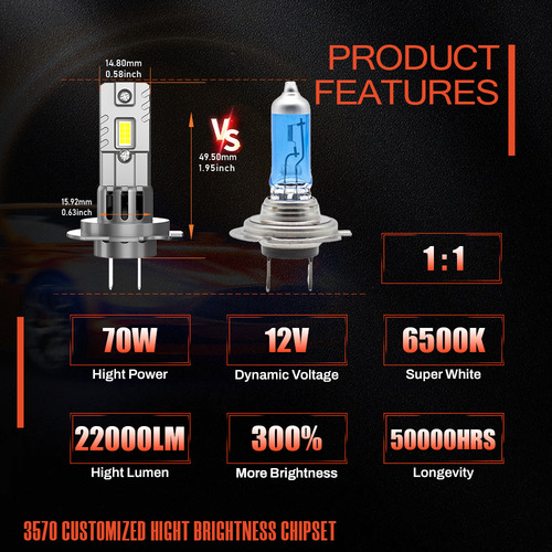 Led Csp H7 Canbus Auto 22000lm