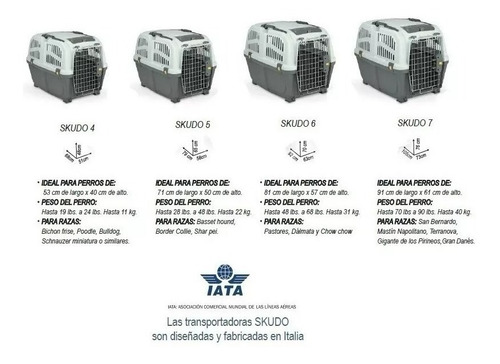 Imagen 5 de 6 de Transportadora Mascotas Skudo 6 (92x66x70 Cm) | Cancat