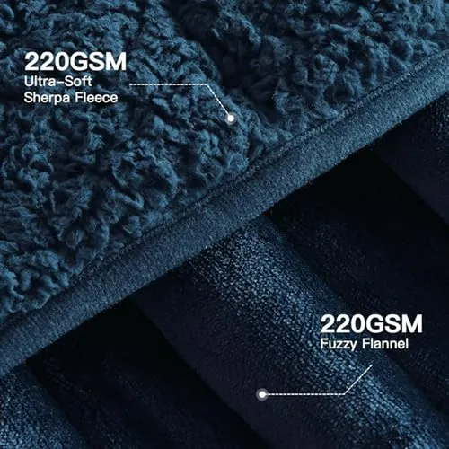Manta Ponderada Lofus Sherpa 15 Lbs Suave Y Cálida 48 X 72 I