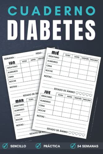 Cuaderno Diabetes: Libreta Para Diabeticos | Registro De La